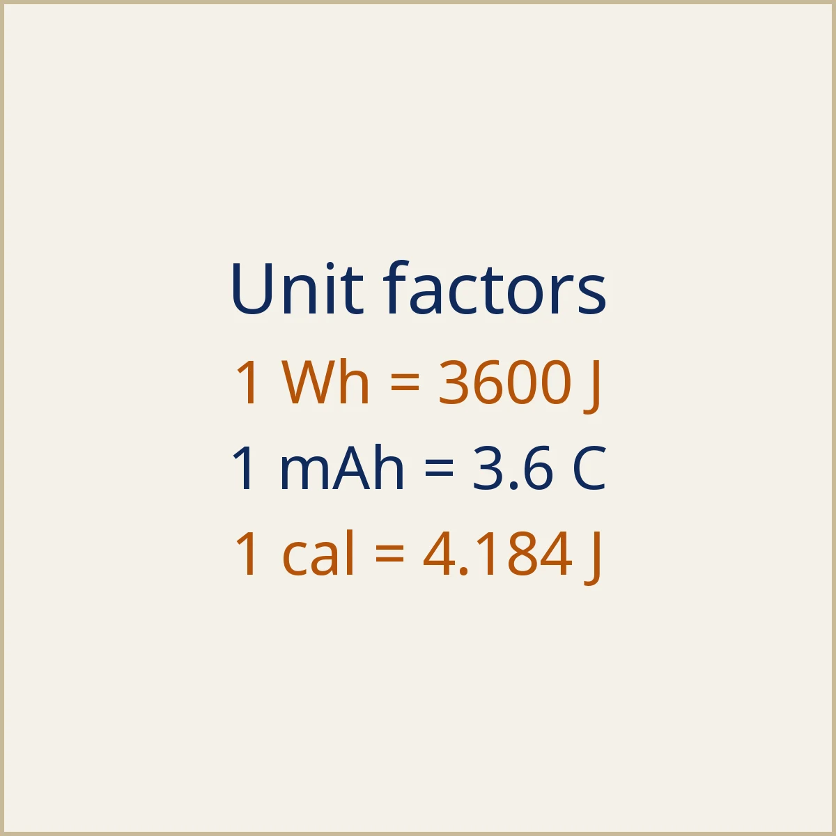 How We Calculate: illustration 2