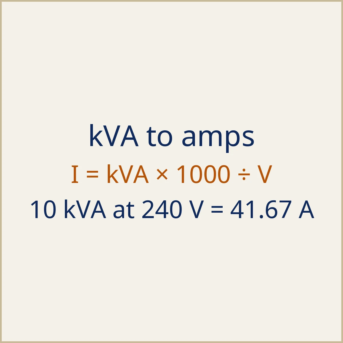 kVA to Amps Calculator (Single & Three Phase): illustration 1
