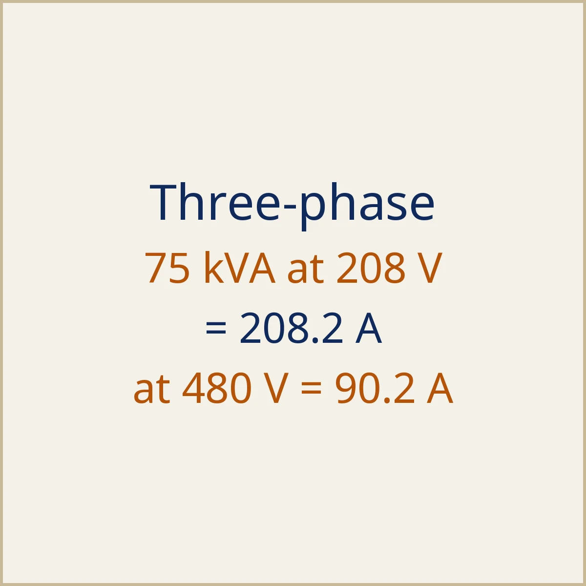 kVA to Amps Calculator (Single & Three Phase): illustration 2