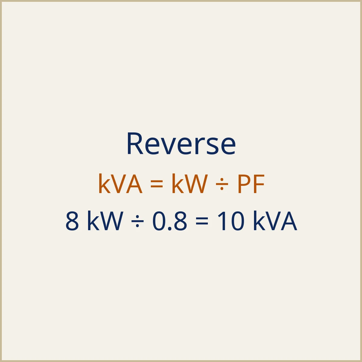 kVA to kW Calculator (and kW to kVA): illustration 2