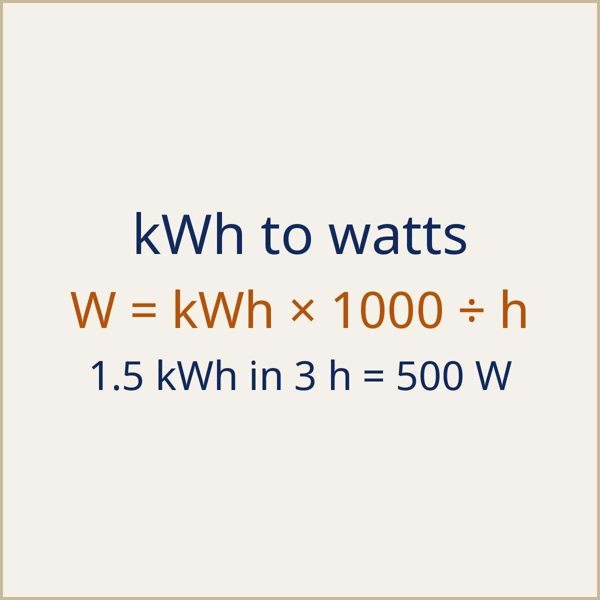 kWh to Watts Calculator: illustration 1