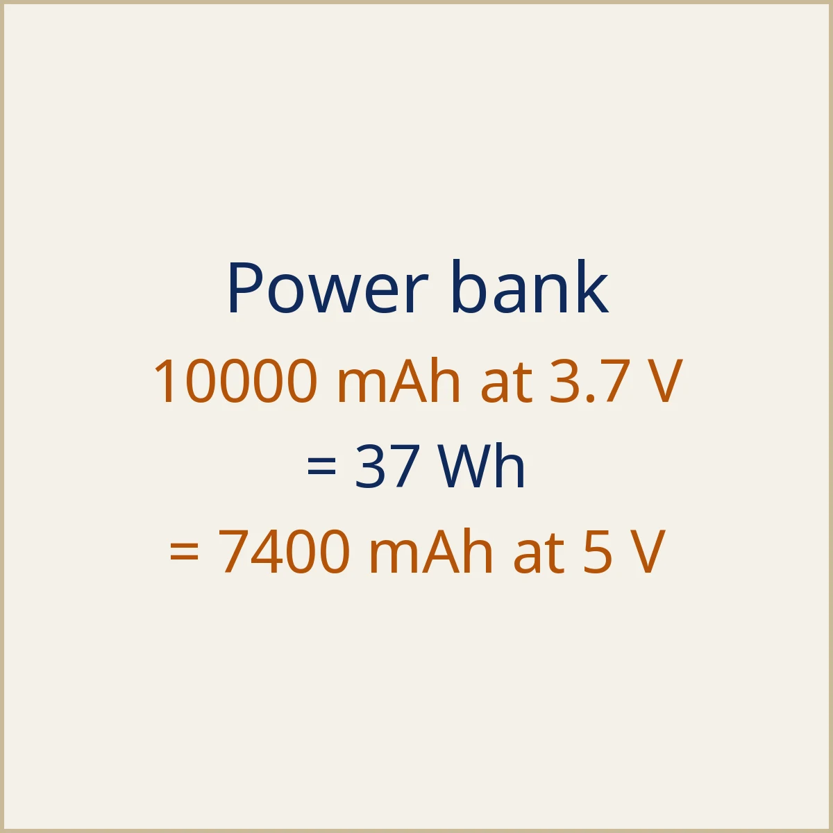 mAh to Wh Calculator (and Wh to mAh): illustration 2