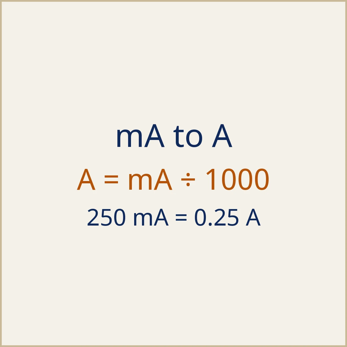 Milliamps to Amps (mA to A) Converter: illustration 1