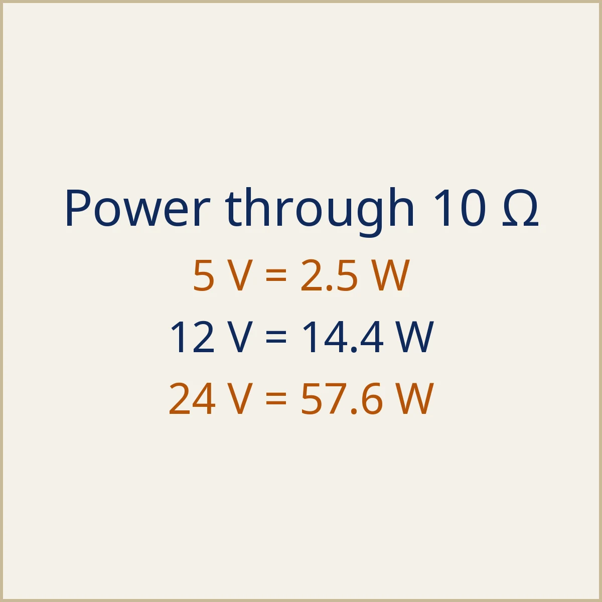 Ohm's Law Calculator: Volts, Amps, Ohms & Watts: illustration 2