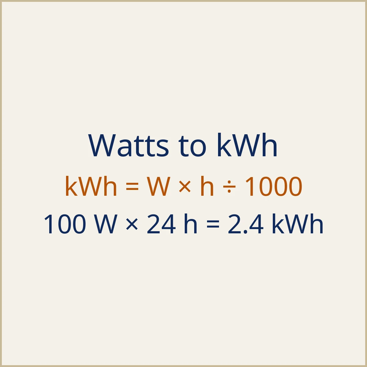 Watts to kWh Calculator: illustration 1